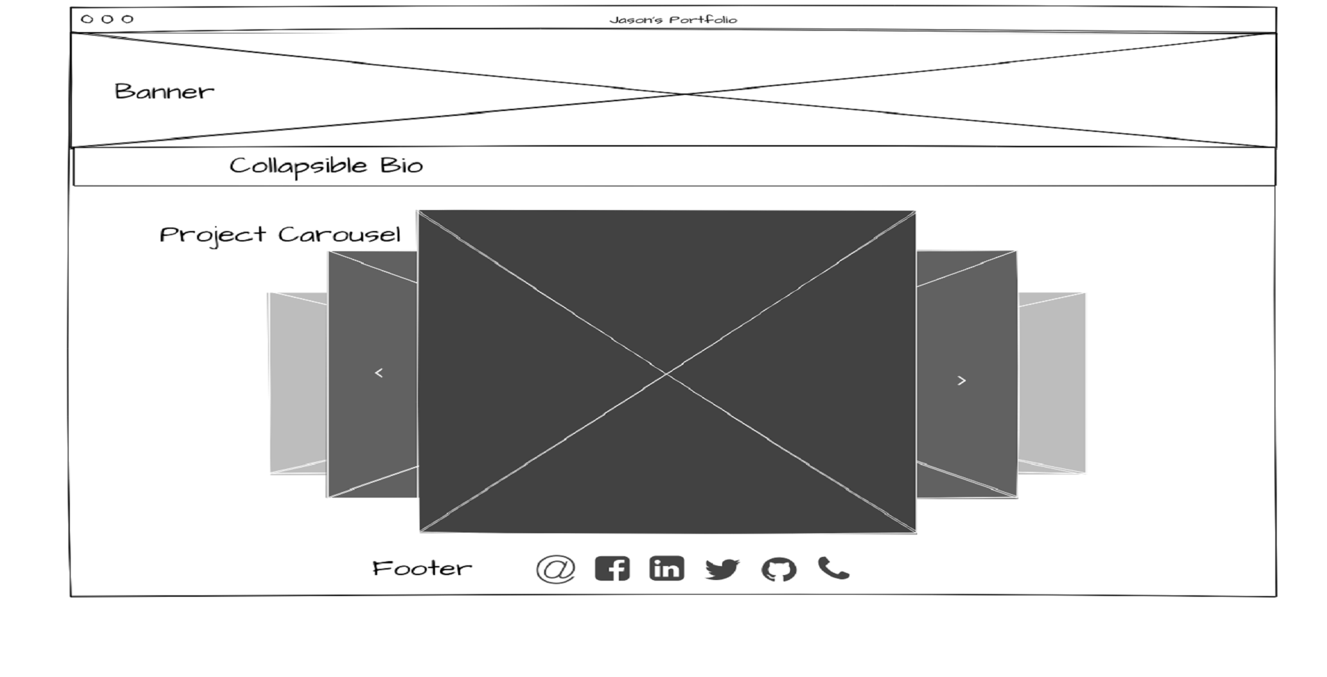 Image of portfolio wireframe